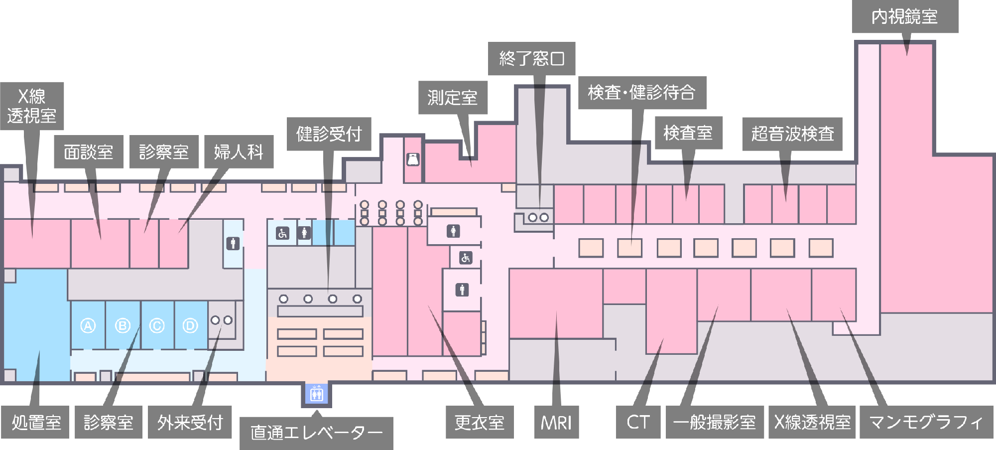 大阪なんばクリニックフロアマップ